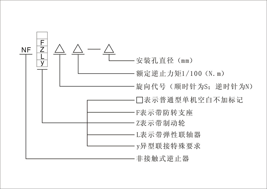 逆止器厂家