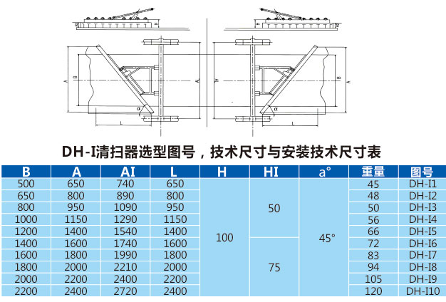 清扫器生产厂家